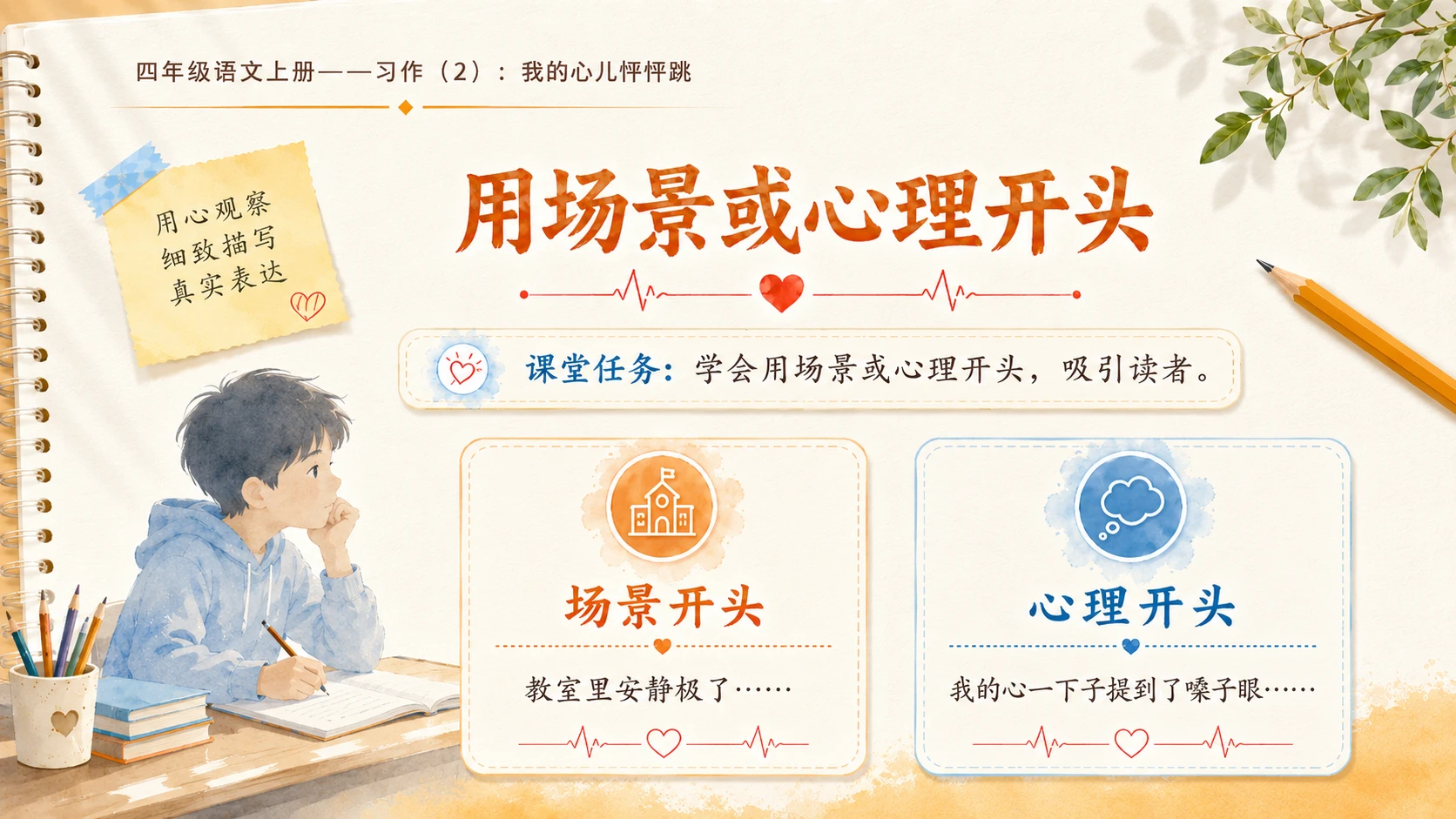 小学六年制统编教材系列课件——四年级语文上册：习作：我的心儿怦怦跳（2） - 预览图4