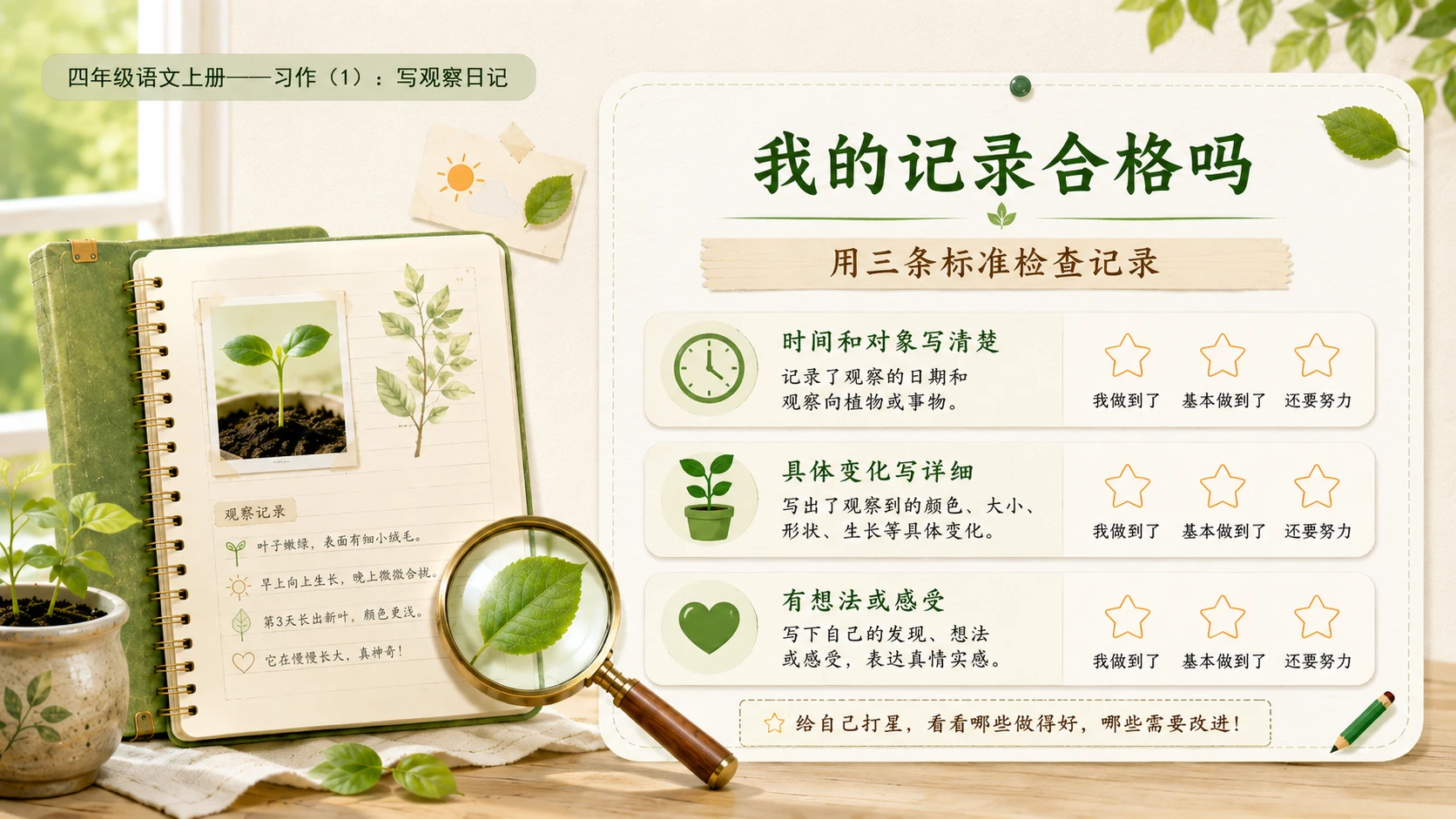 小学六年制统编教材系列课件——四年级语文上册：习作：写观察日记（1） - 预览图15
