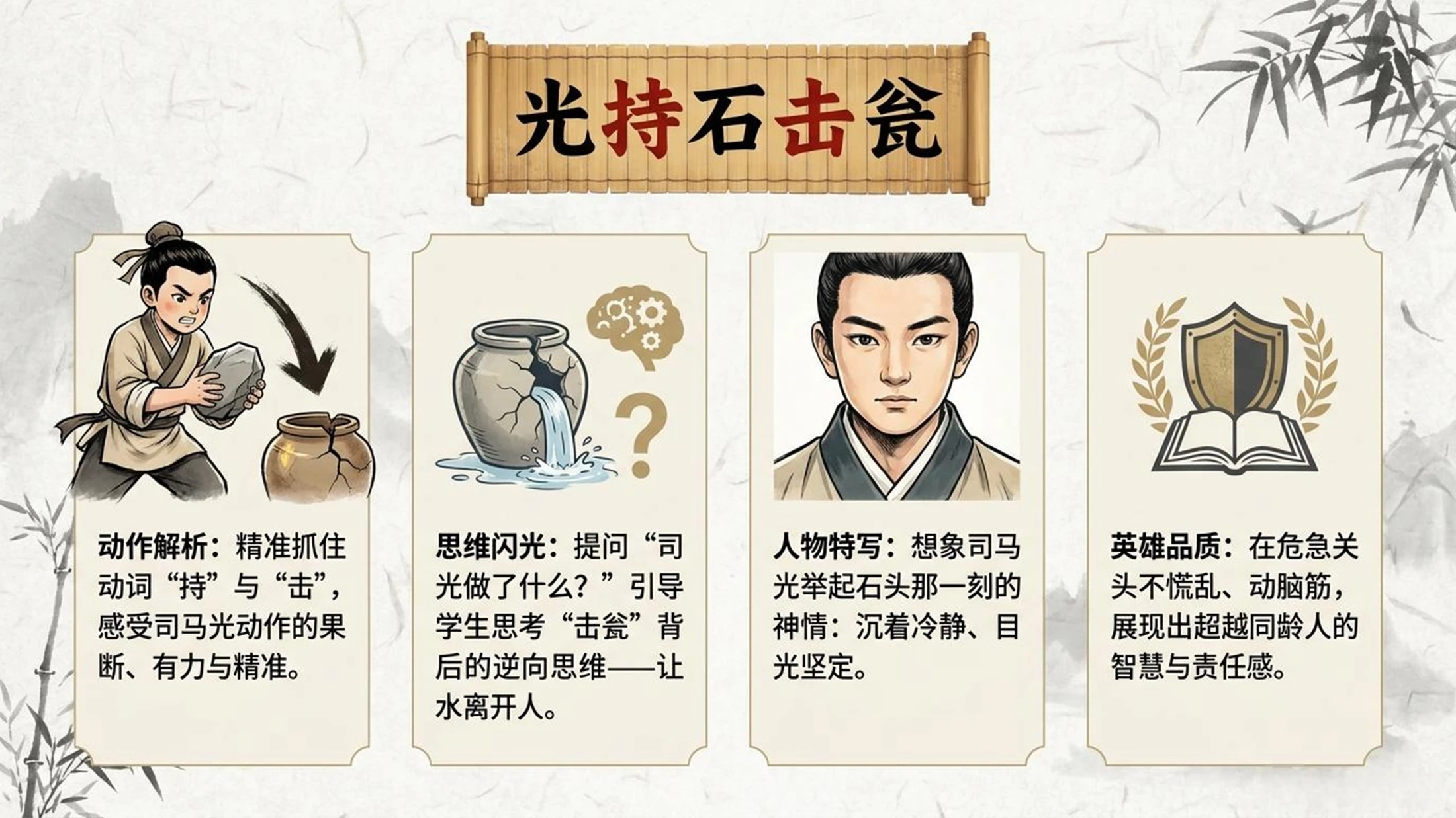 小学六年制统编教材系列课件——三年级语文上册第24课（1）：司马光 - 预览图11