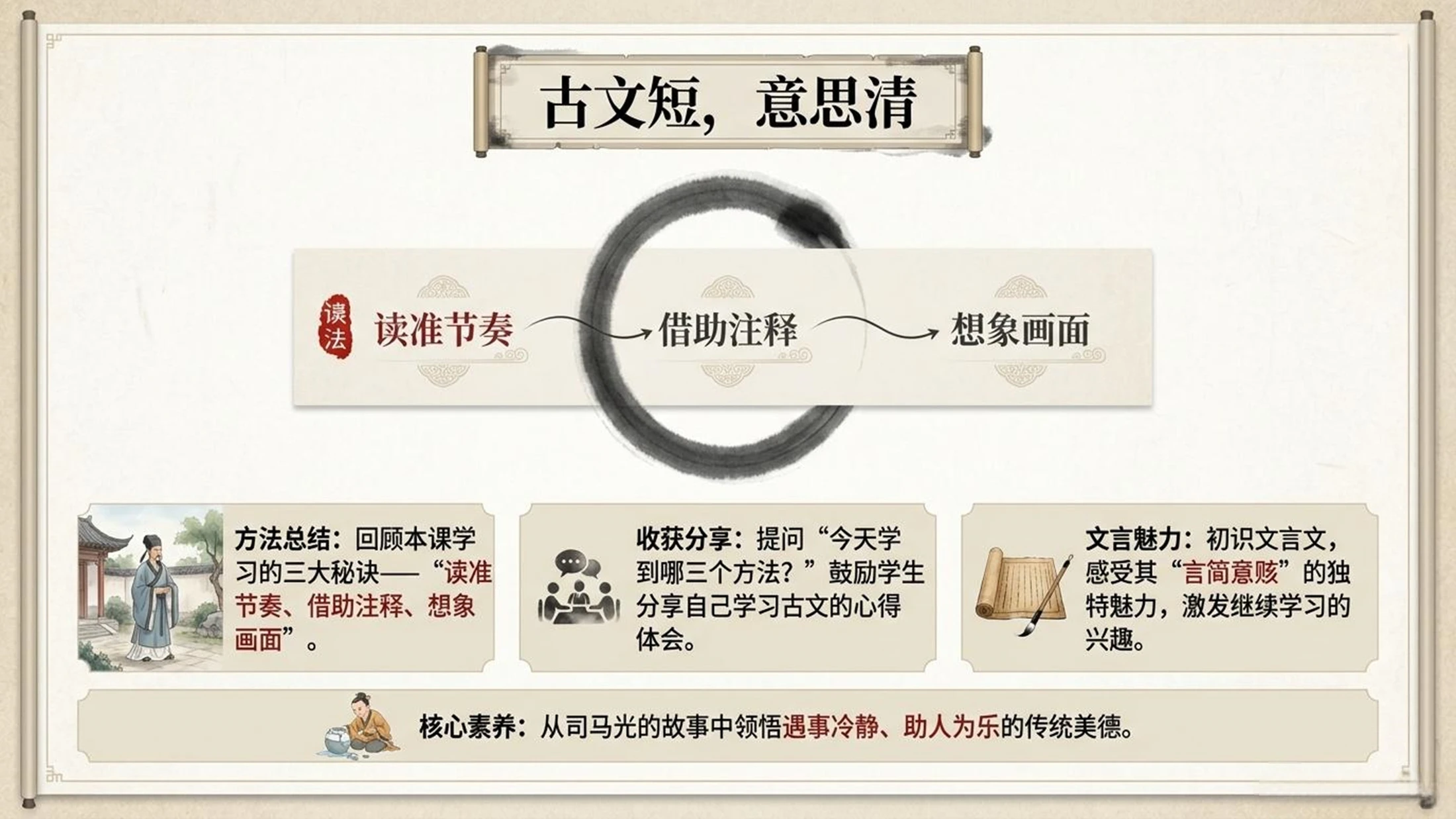 小学六年制统编教材系列课件——三年级语文上册第24课（1）：司马光 - 预览图15