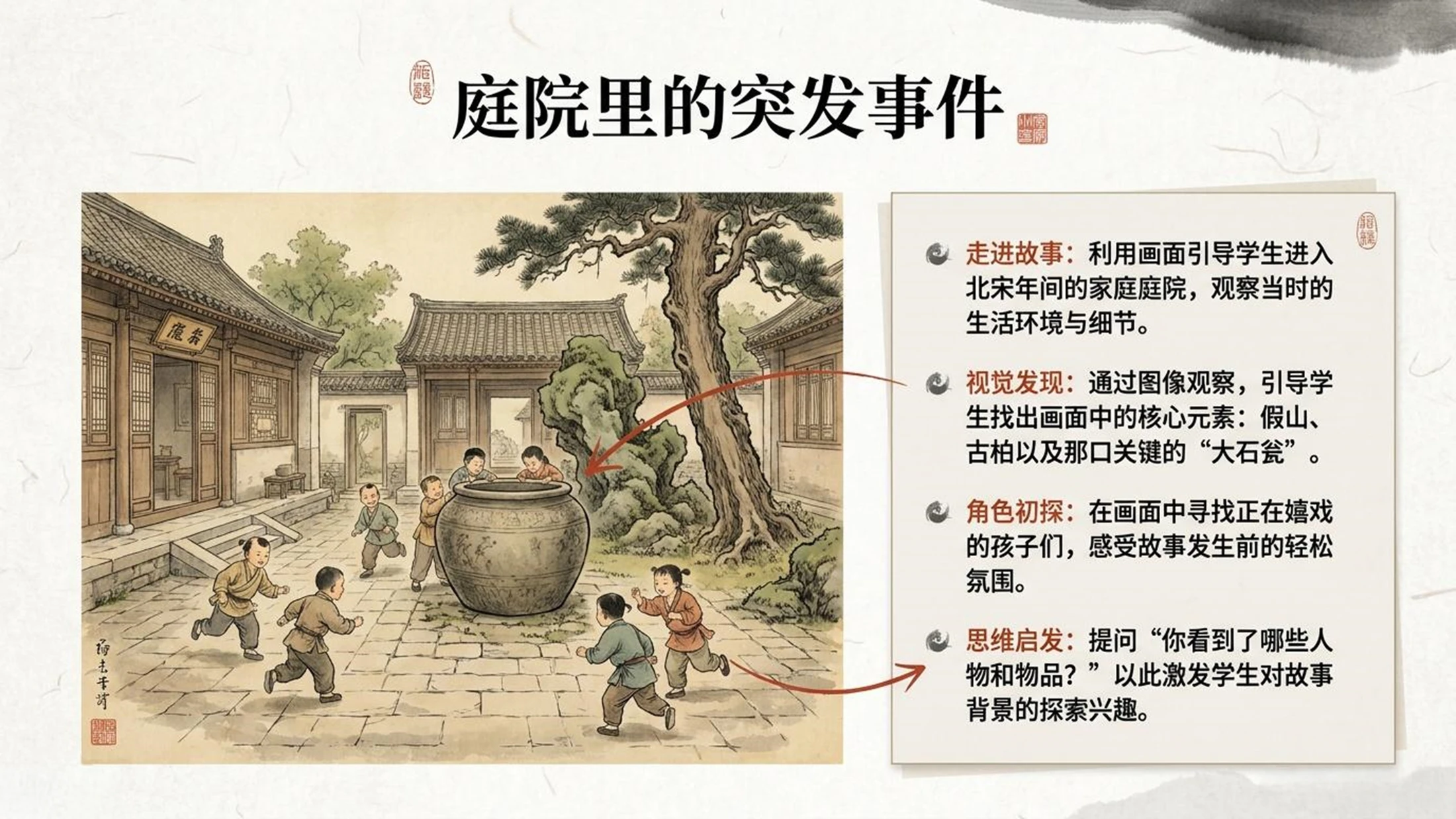 小学六年制统编教材系列课件——三年级语文上册第24课（1）：司马光 - 预览图2