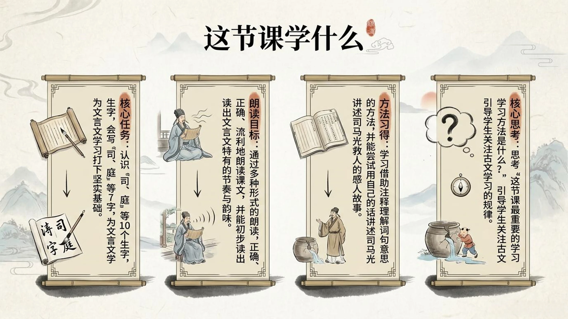 小学六年制统编教材系列课件——三年级语文上册第24课（1）：司马光 - 预览图3