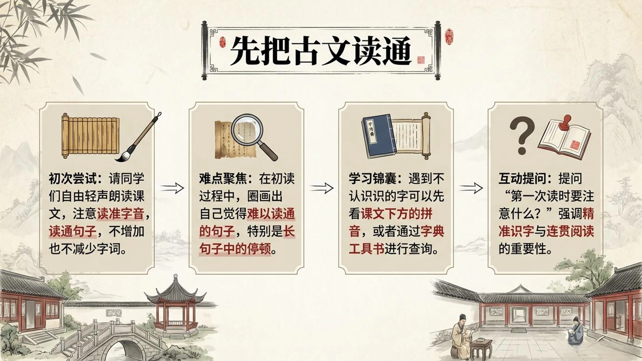 小学六年制统编教材系列课件——三年级语文上册第24课（1）：司马光 - 预览图4