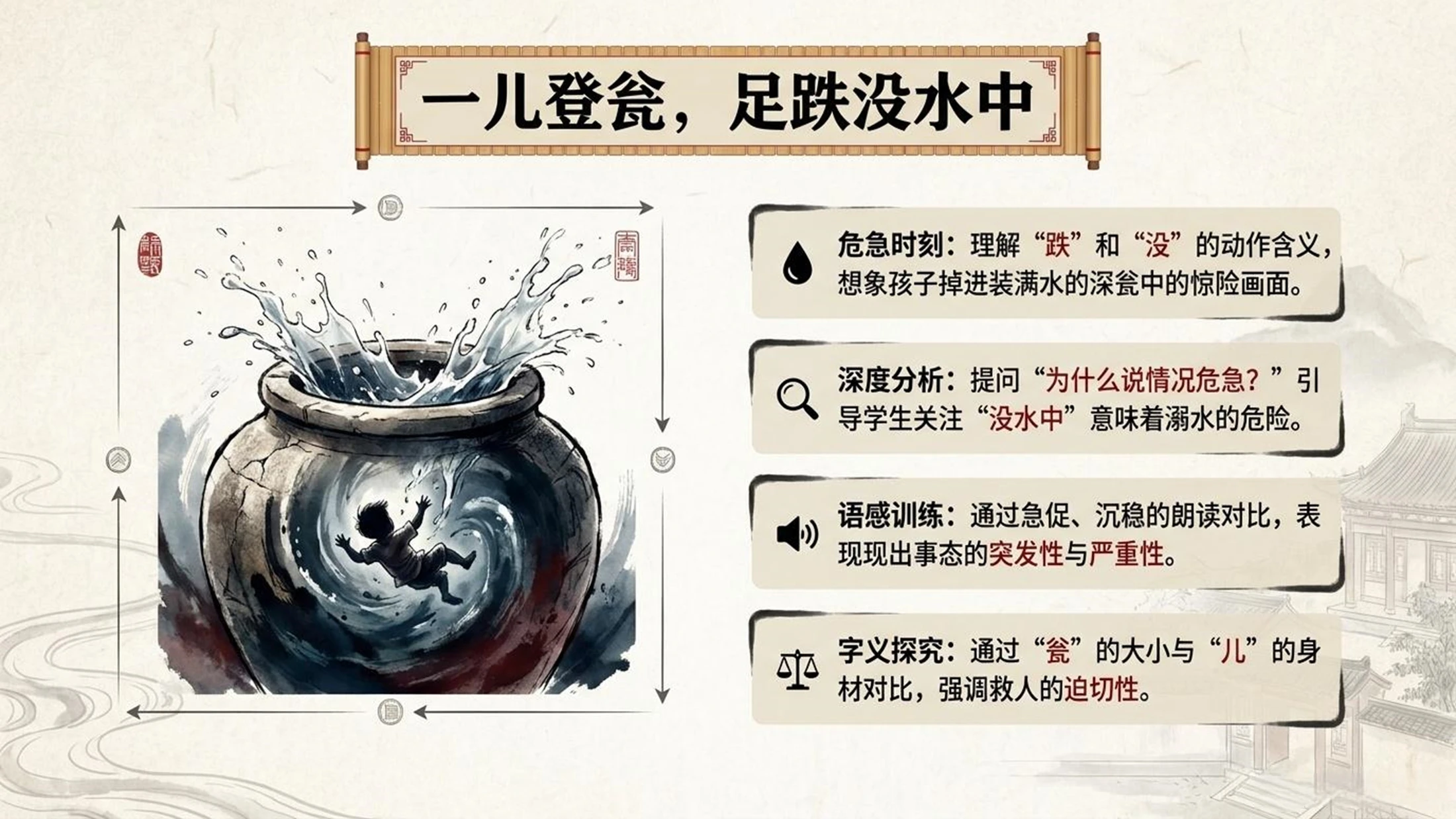 小学六年制统编教材系列课件——三年级语文上册第24课（1）：司马光 - 预览图9