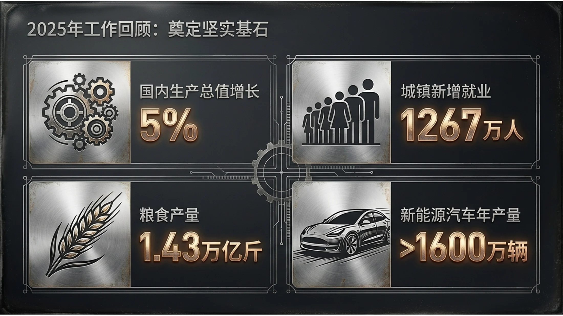 银版摄影风格金属政府工作报告PPT - 预览图1