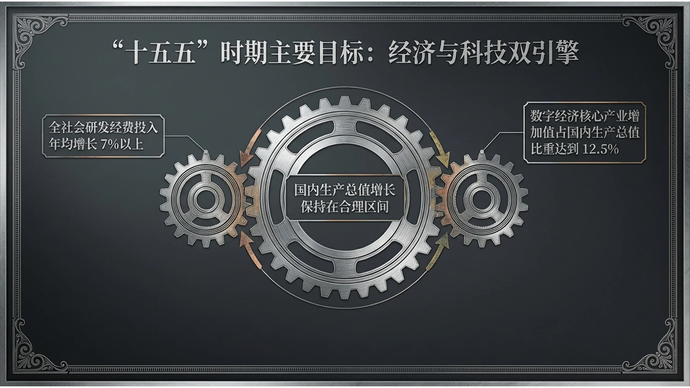 银版摄影风格金属政府工作报告PPT - 预览图3