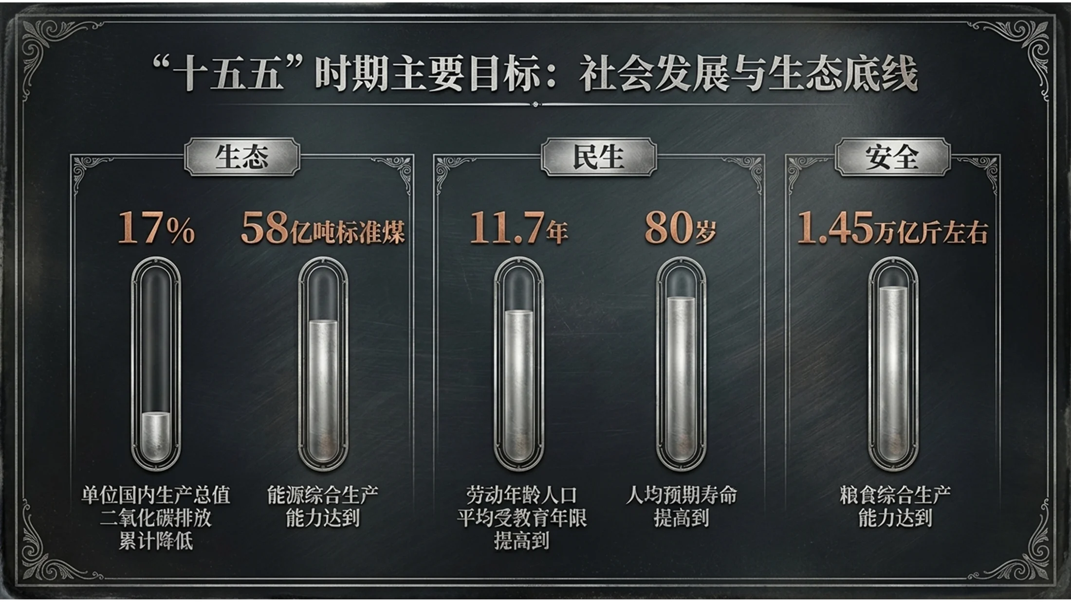 银版摄影风格金属政府工作报告PPT - 预览图4