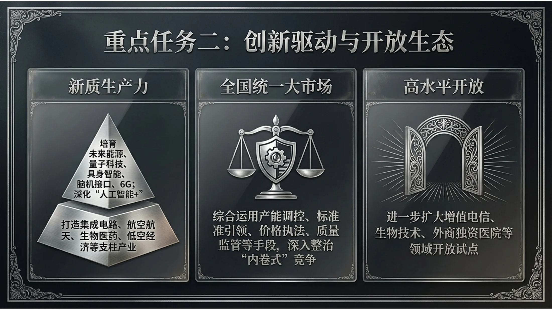 银版摄影风格金属政府工作报告PPT - 预览图8