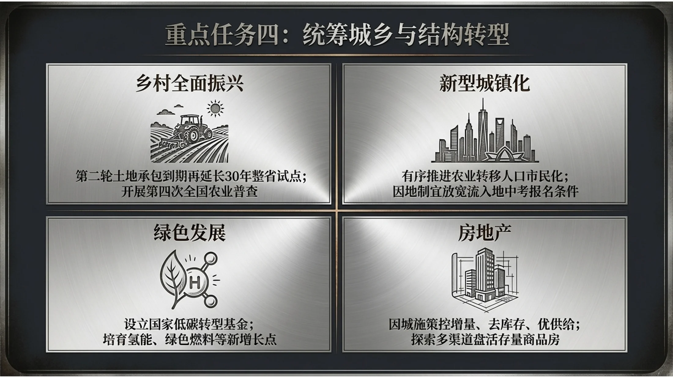 银版摄影风格金属政府工作报告PPT - 预览图10