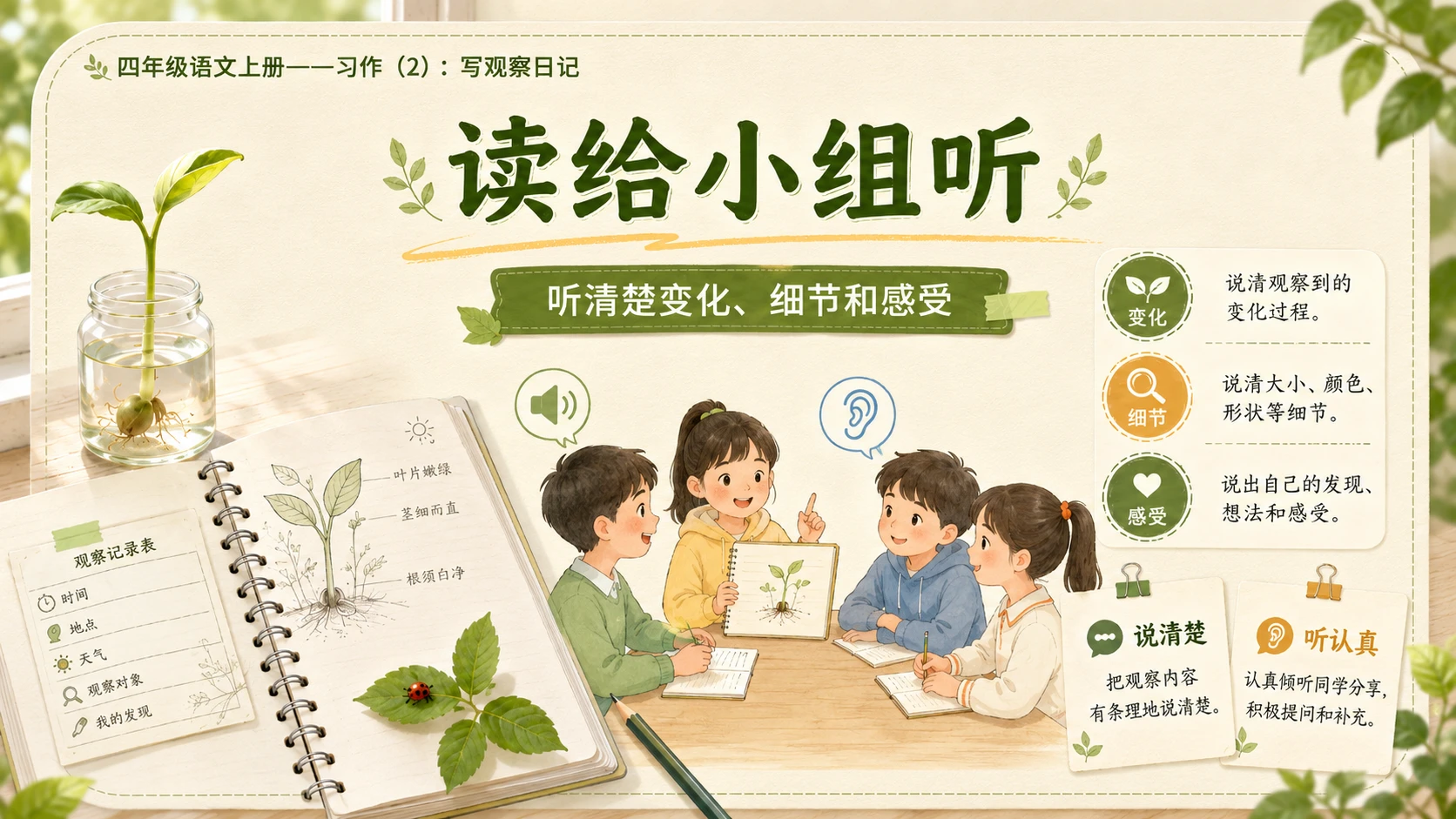 小学六年制统编教材系列课件——四年级语文上册：习作：写观察日记（2） - 预览图12