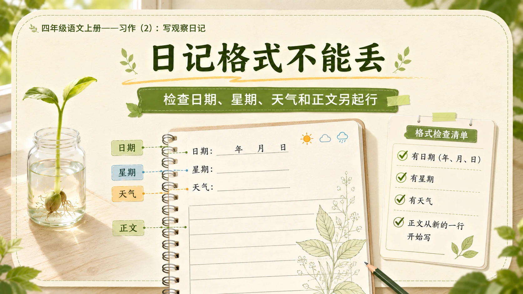 小学六年制统编教材系列课件——四年级语文上册：习作：写观察日记（2） - 预览图14