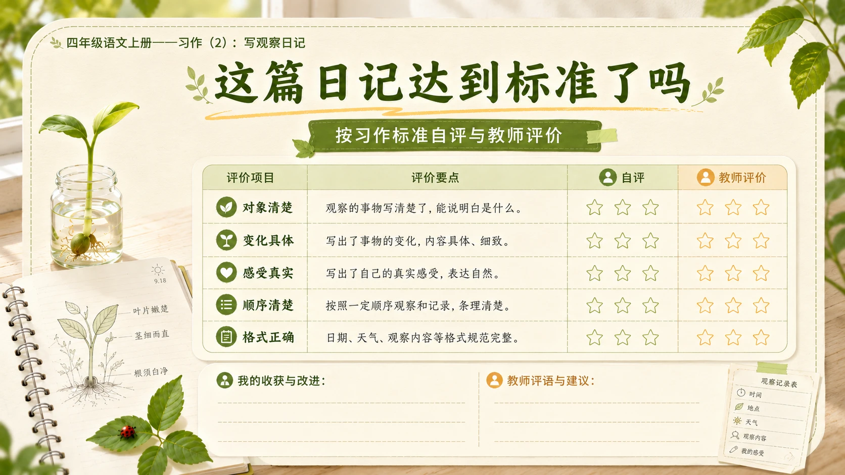小学六年制统编教材系列课件——四年级语文上册：习作：写观察日记（2） - 预览图16