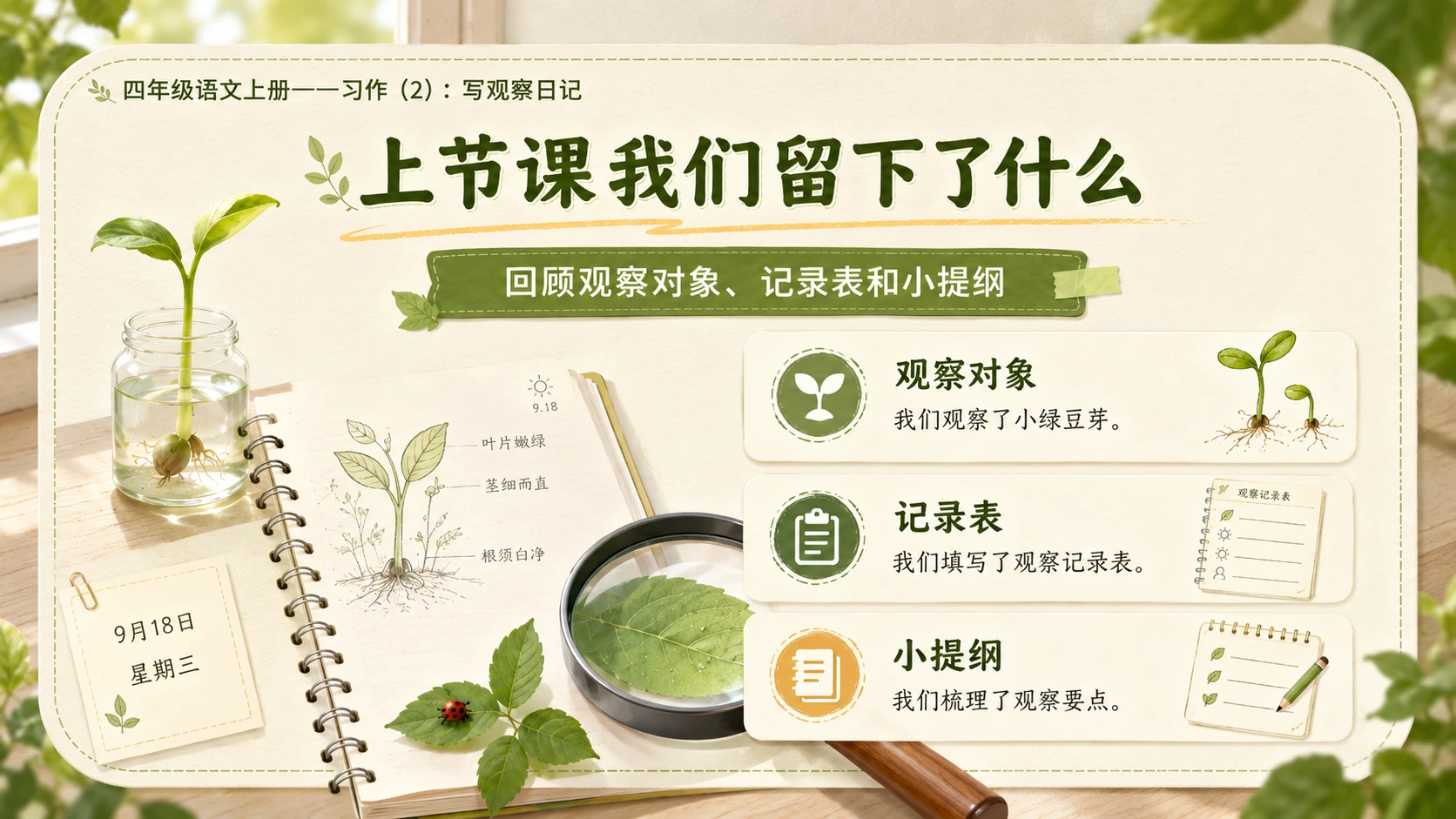 小学六年制统编教材系列课件——四年级语文上册：习作：写观察日记（2） - 预览图2