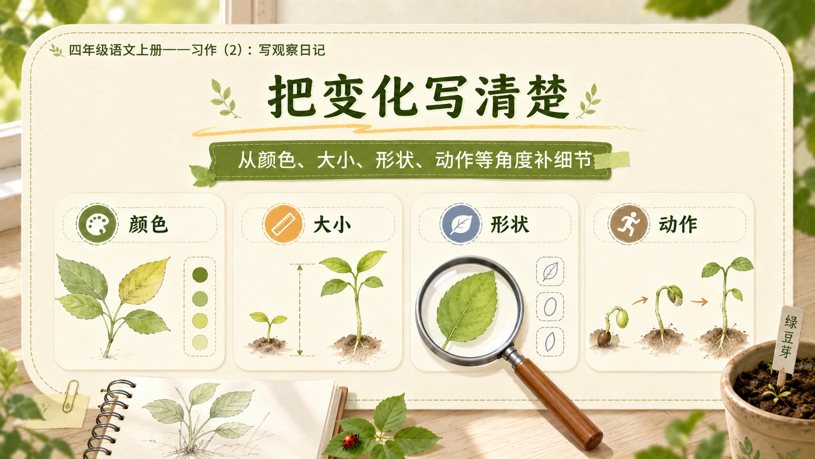 小学六年制统编教材系列课件——四年级语文上册：习作：写观察日记（2） - 预览图4