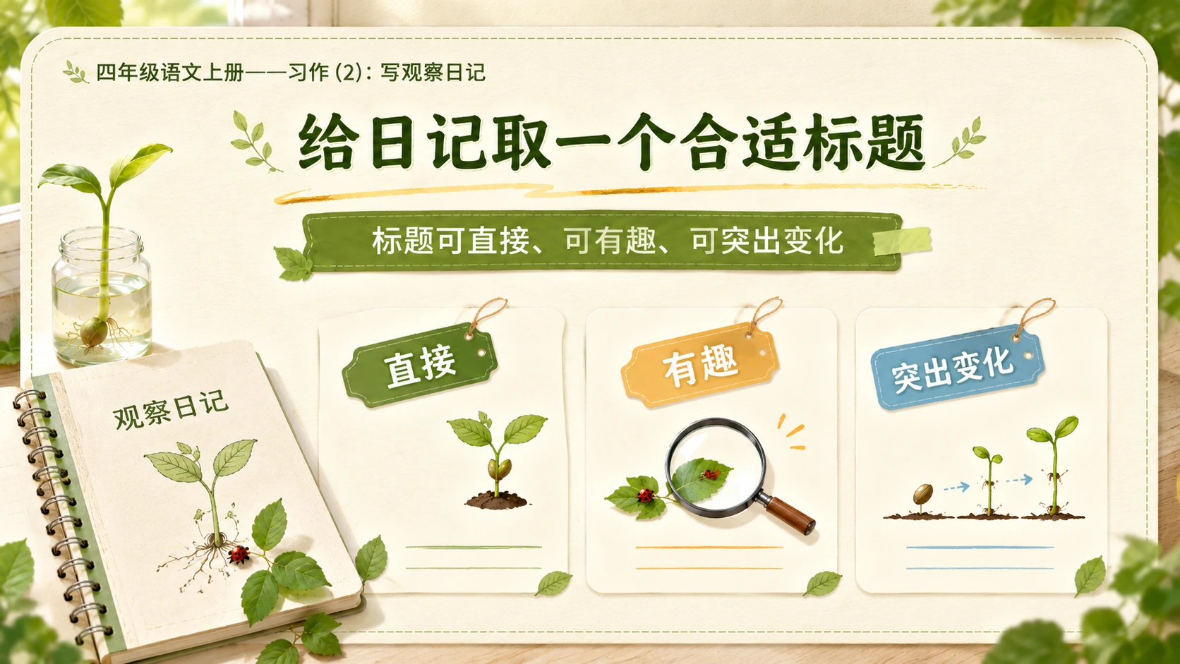 小学六年制统编教材系列课件——四年级语文上册：习作：写观察日记（2） - 预览图8