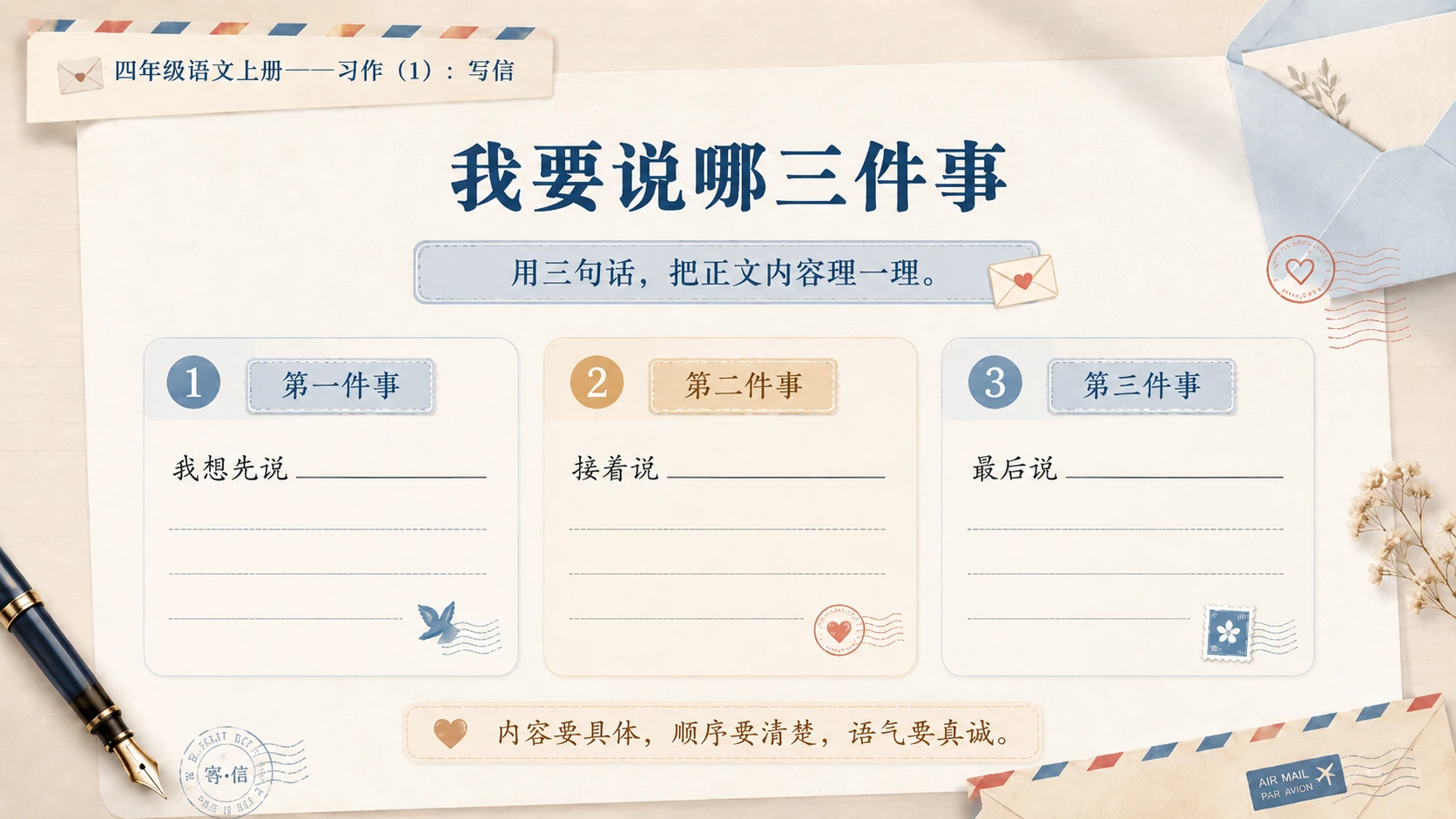 小学六年制统编教材系列课件——四年级语文上册：习作：写信（1） - 预览图12