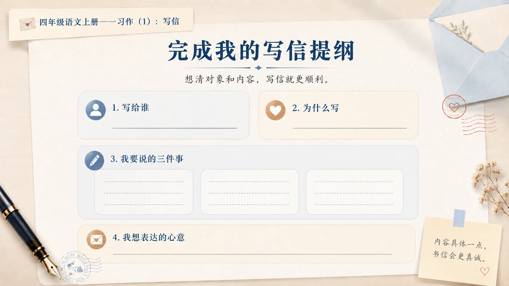 小学六年制统编教材系列课件——四年级语文上册：习作：写信（1） - 预览图14