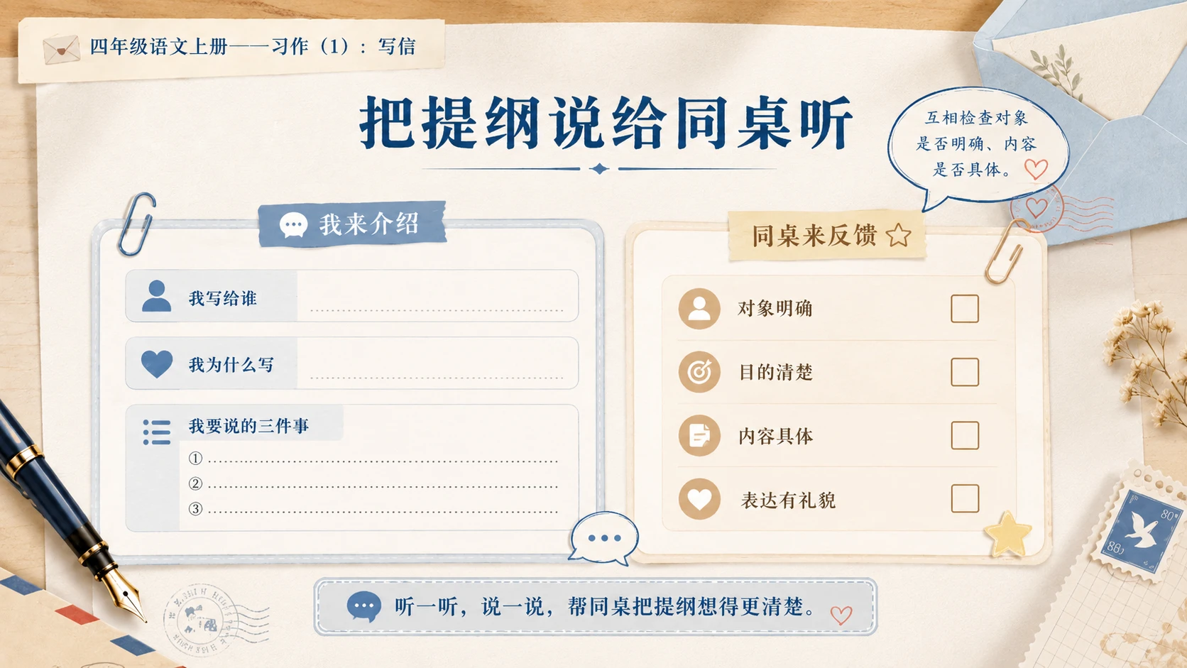 小学六年制统编教材系列课件——四年级语文上册：习作：写信（1） - 预览图15
