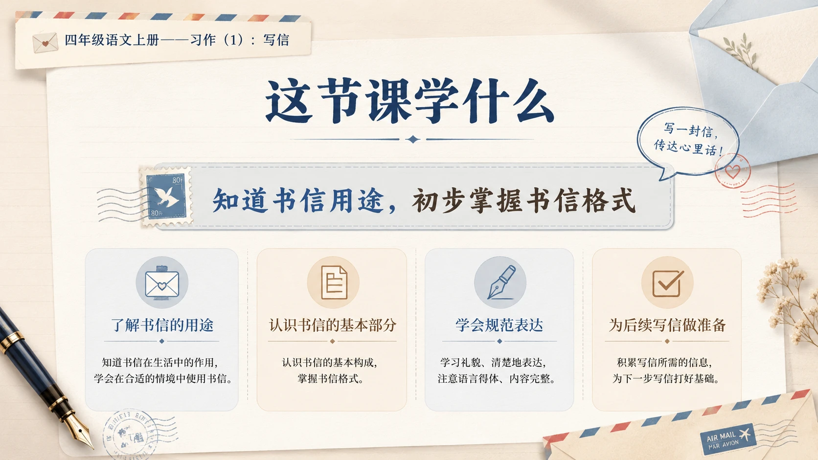 小学六年制统编教材系列课件——四年级语文上册：习作：写信（1） - 预览图2