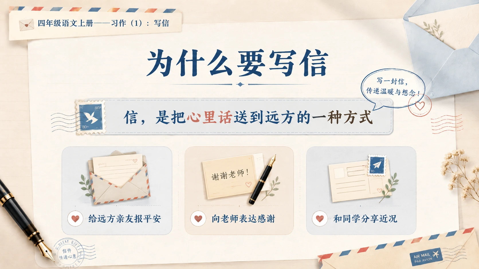 小学六年制统编教材系列课件——四年级语文上册：习作：写信（1） - 预览图3