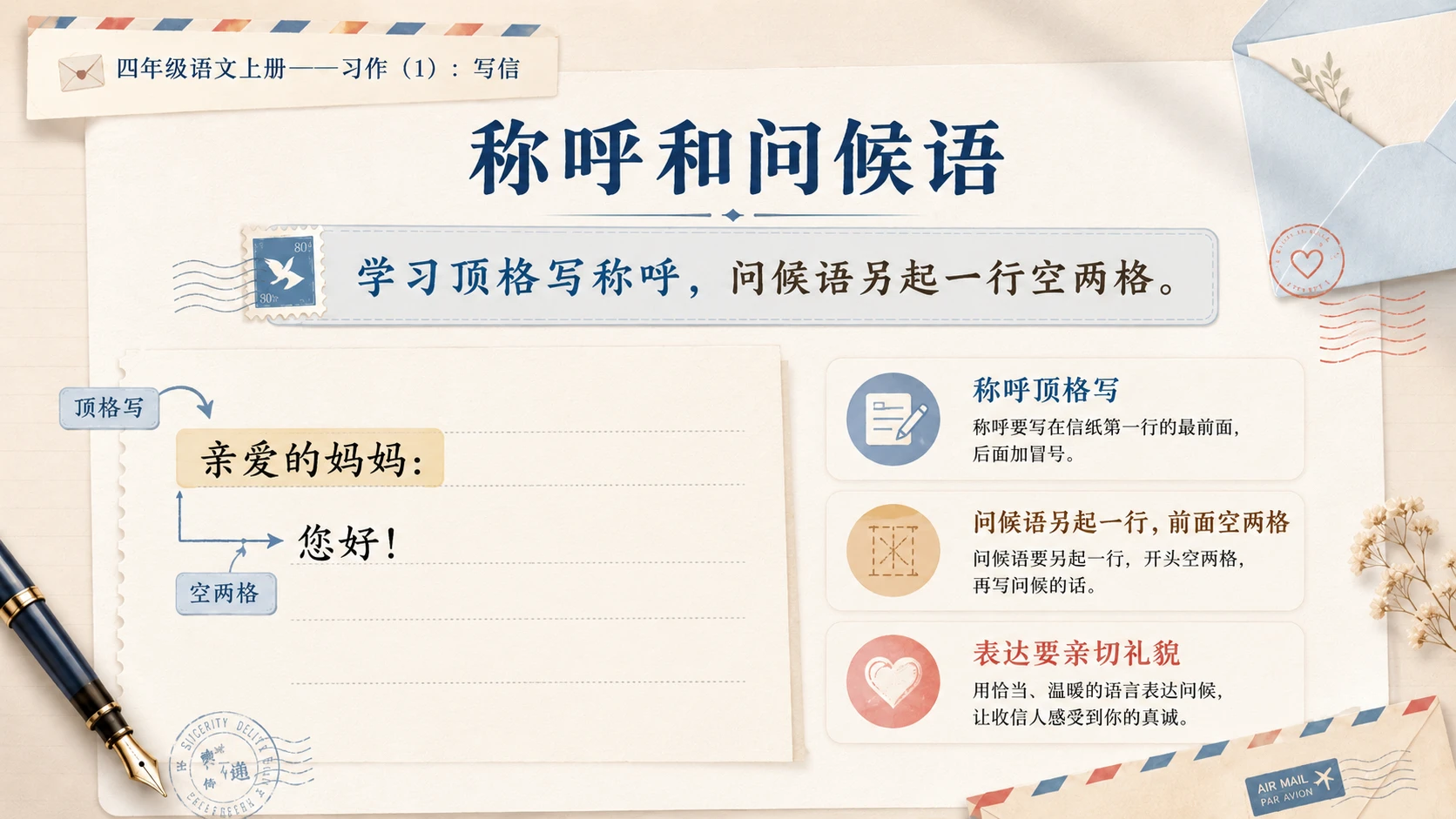 小学六年制统编教材系列课件——四年级语文上册：习作：写信（1） - 预览图7