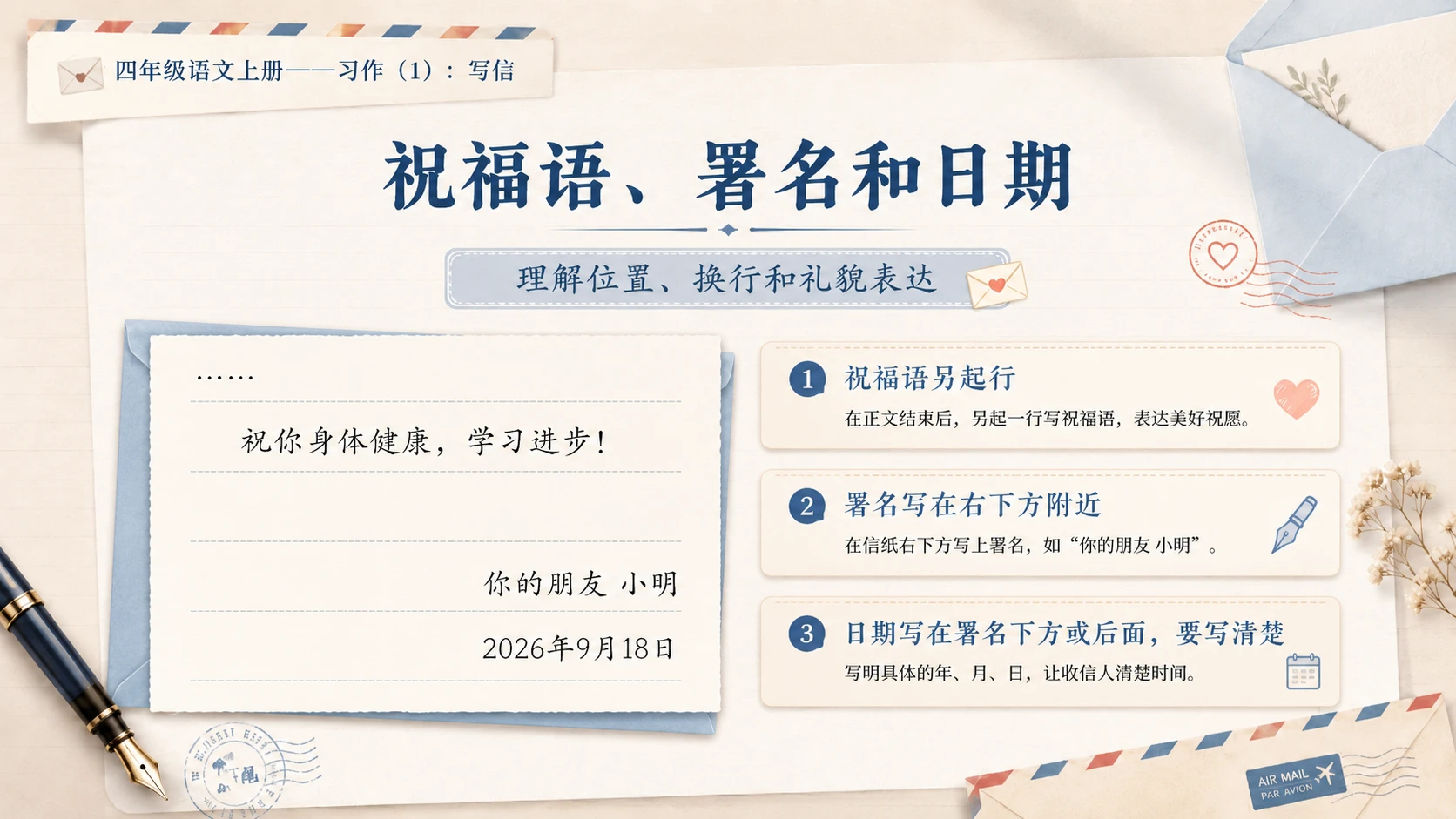 小学六年制统编教材系列课件——四年级语文上册：习作：写信（1） - 预览图9