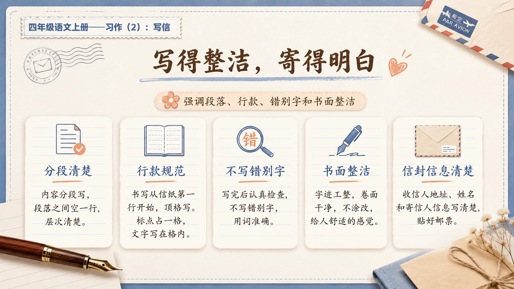 小学六年制统编教材系列课件——四年级语文上册：习作：写信（2） - 预览图13