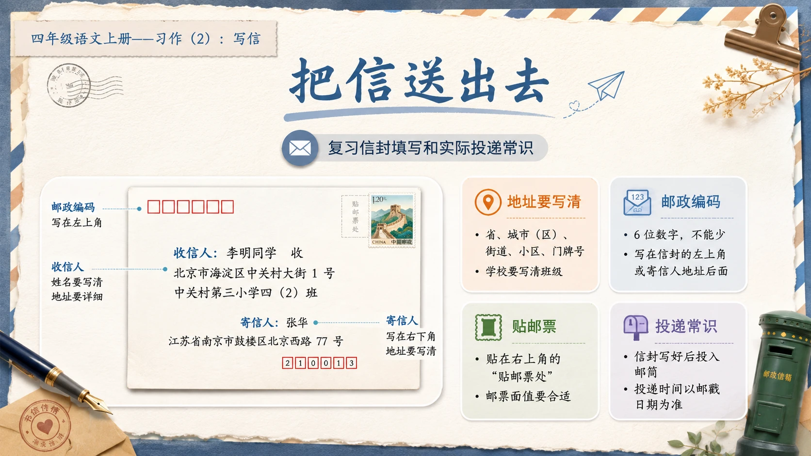 小学六年制统编教材系列课件——四年级语文上册：习作：写信（2） - 预览图14