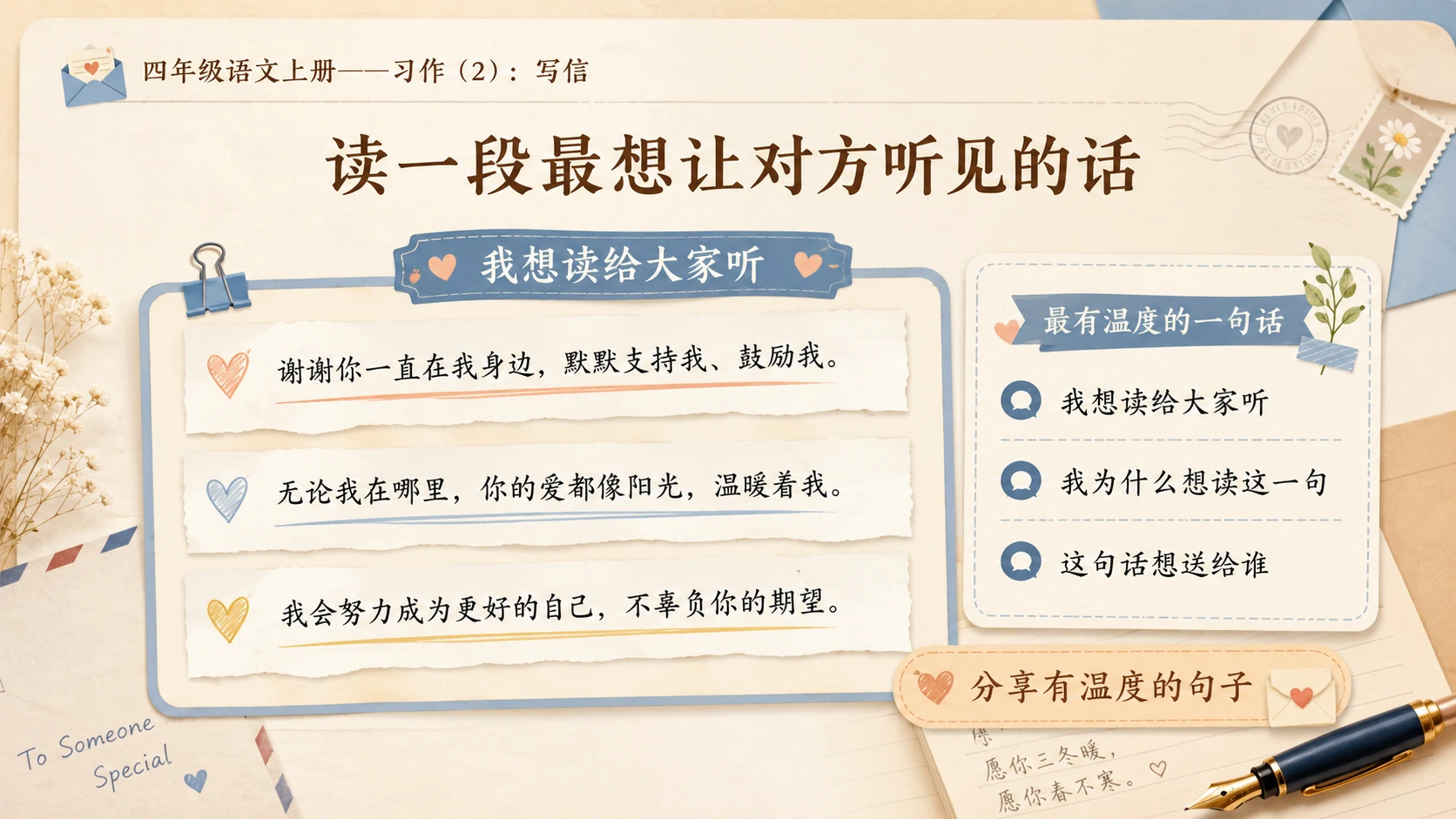 小学六年制统编教材系列课件——四年级语文上册：习作：写信（2） - 预览图15