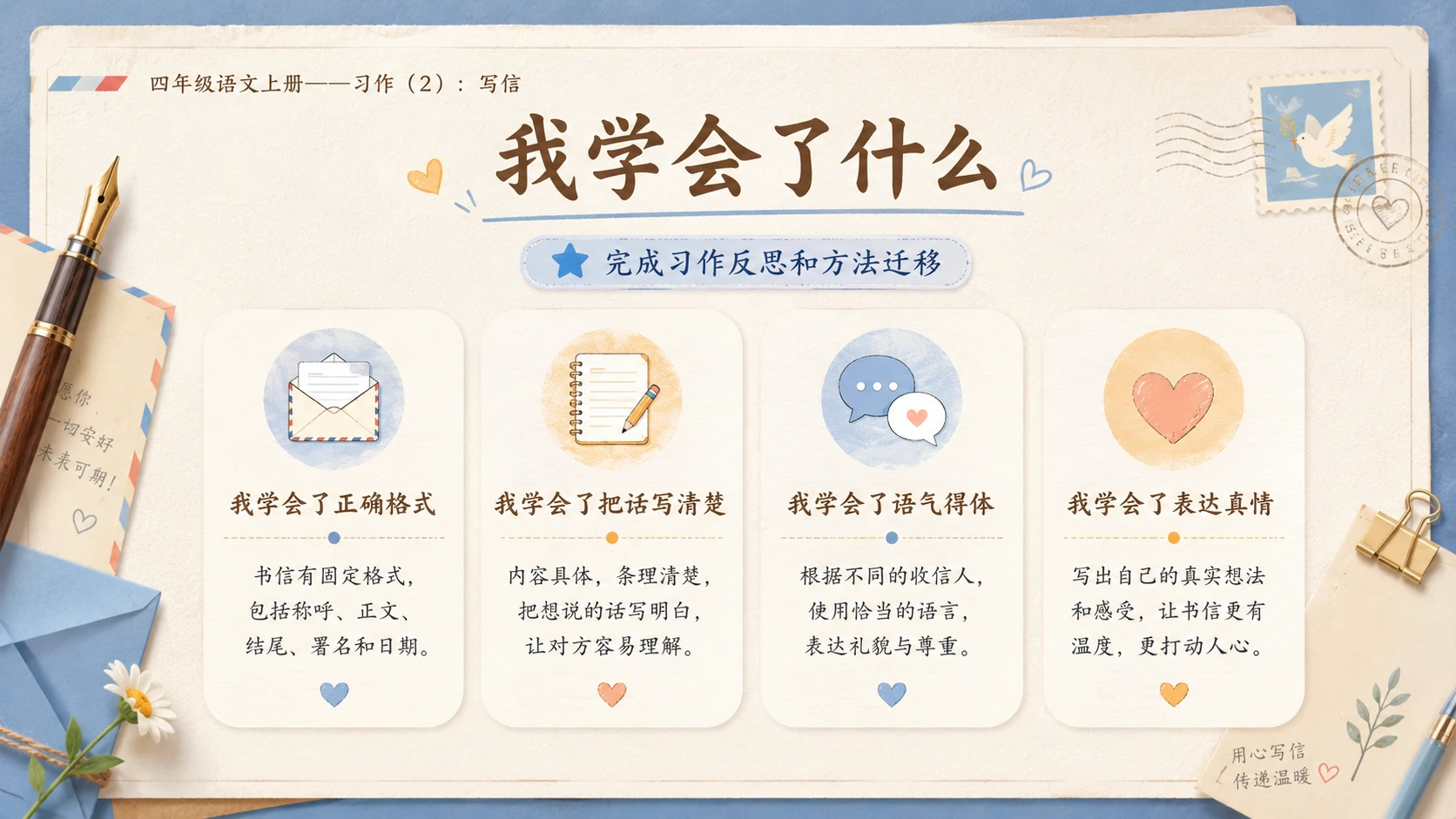 小学六年制统编教材系列课件——四年级语文上册：习作：写信（2） - 预览图16