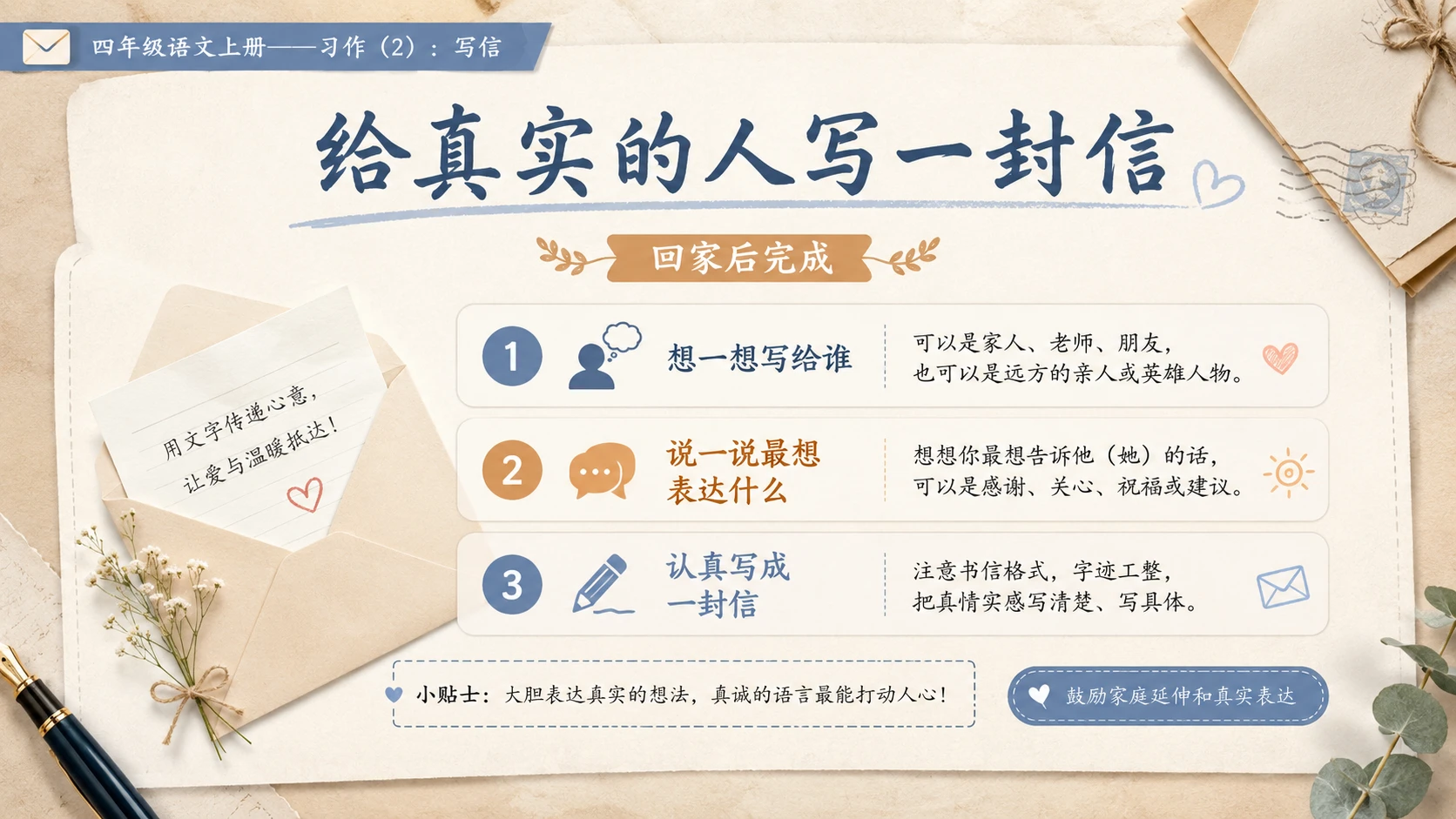 小学六年制统编教材系列课件——四年级语文上册：习作：写信（2） - 预览图17