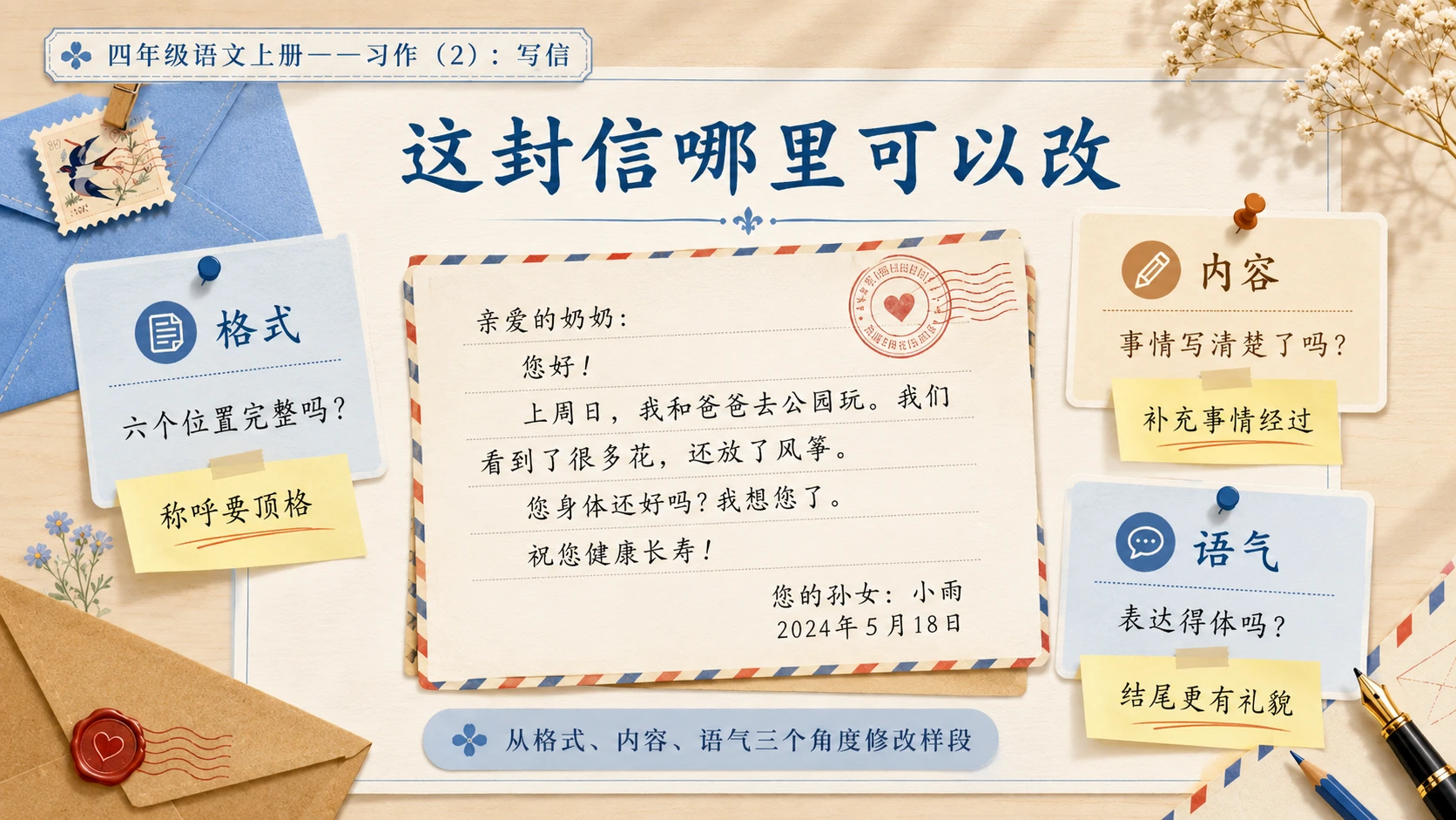 小学六年制统编教材系列课件——四年级语文上册：习作：写信（2） - 预览图8