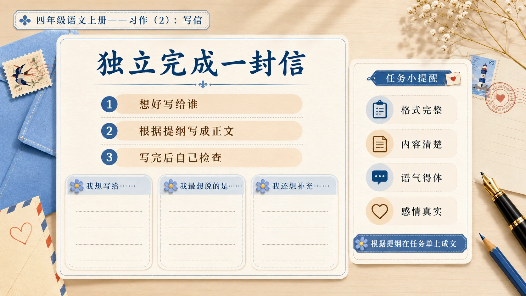小学六年制统编教材系列课件——四年级语文上册：习作：写信（2） - 预览图9