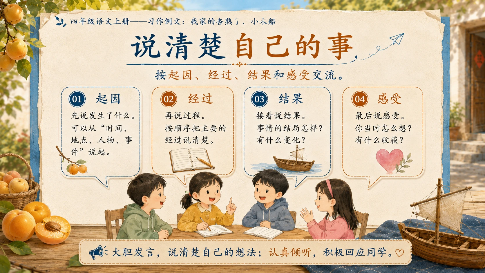 小学六年制统编教材系列课件——四年级语文上册：习作例文：我家的杏熟了、小木船 - 预览图13