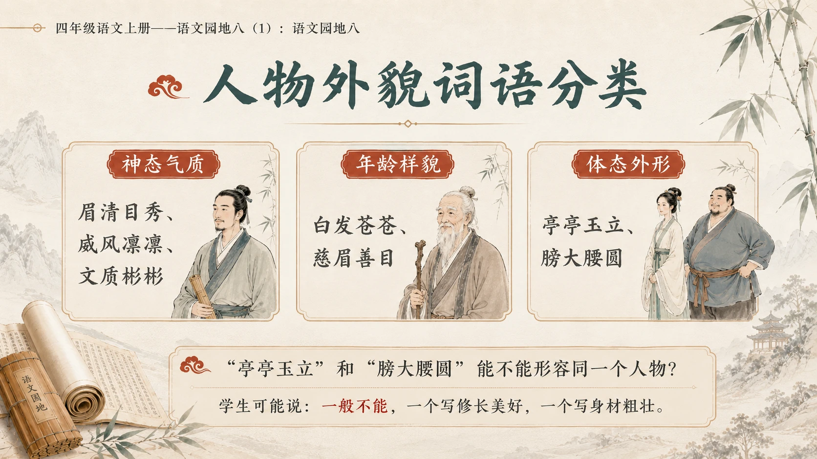 小学六年制统编教材系列课件——四年级语文上册：语文园地八（1） - 预览图12