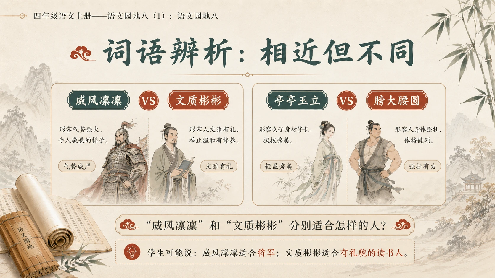 小学六年制统编教材系列课件——四年级语文上册：语文园地八（1） - 预览图13