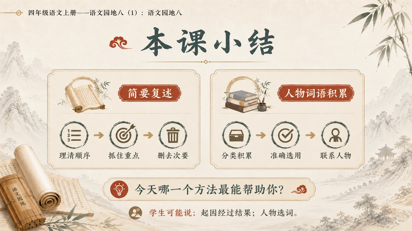 小学六年制统编教材系列课件——四年级语文上册：语文园地八（1） - 预览图17