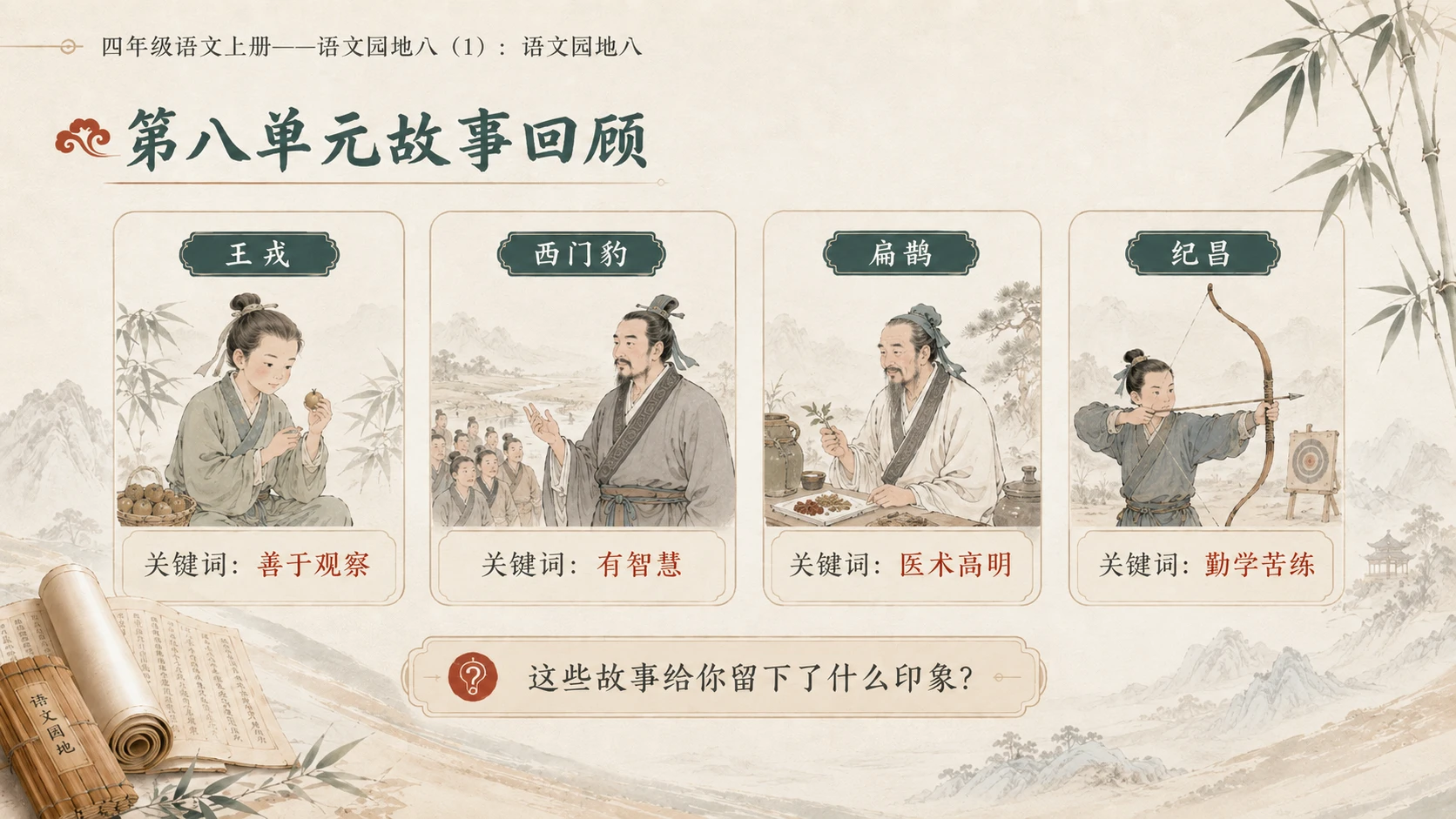 小学六年制统编教材系列课件——四年级语文上册：语文园地八（1） - 预览图3