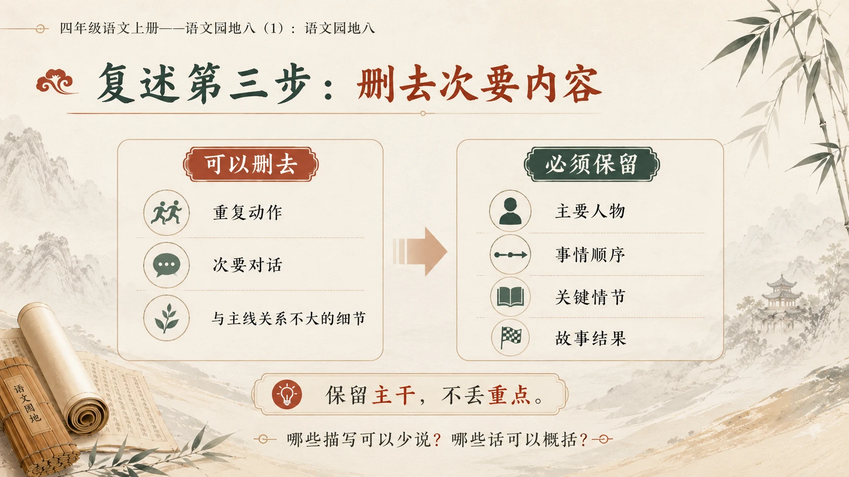 小学六年制统编教材系列课件——四年级语文上册：语文园地八（1） - 预览图7