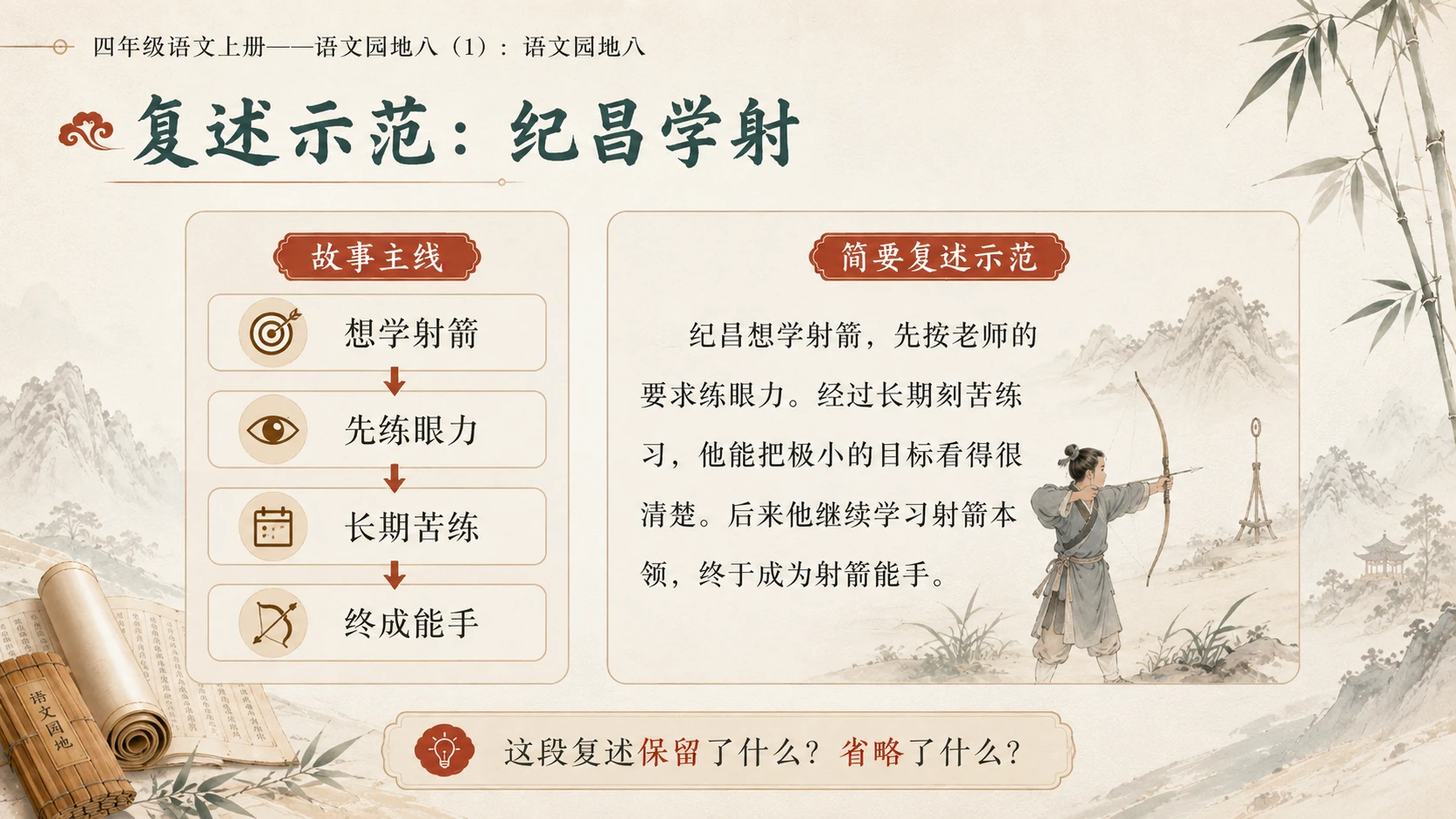 小学六年制统编教材系列课件——四年级语文上册：语文园地八（1） - 预览图8