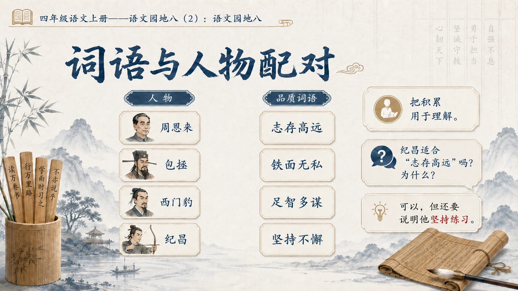 小学六年制统编教材系列课件——四年级语文上册：语文园地八（2） - 预览图1