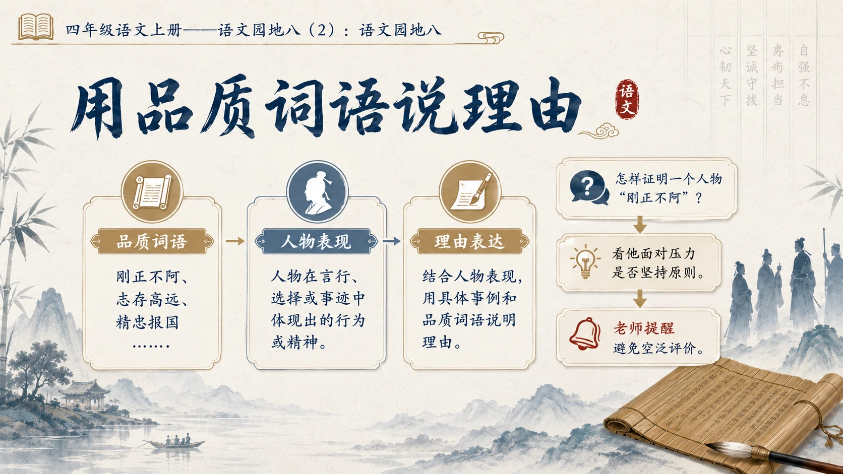 小学六年制统编教材系列课件——四年级语文上册：语文园地八（2） - 预览图11