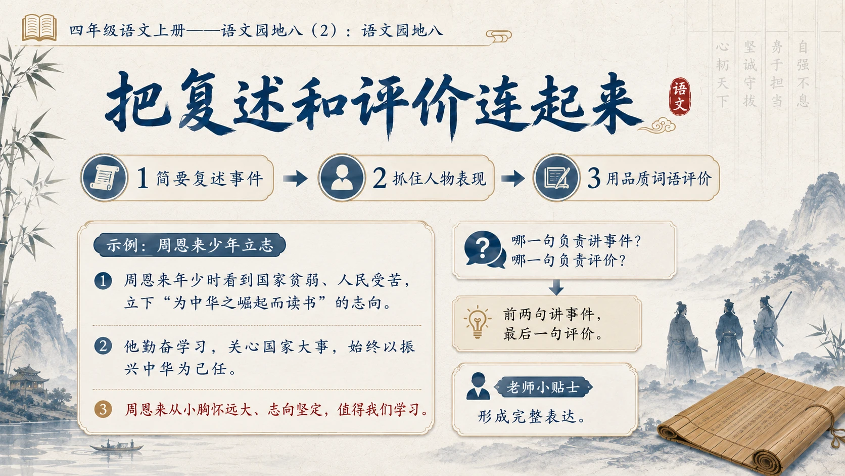 小学六年制统编教材系列课件——四年级语文上册：语文园地八（2） - 预览图12