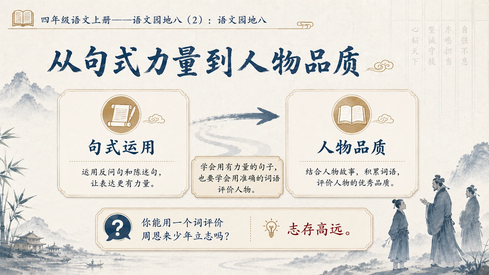 小学六年制统编教材系列课件——四年级语文上册：语文园地八（2） - 预览图9