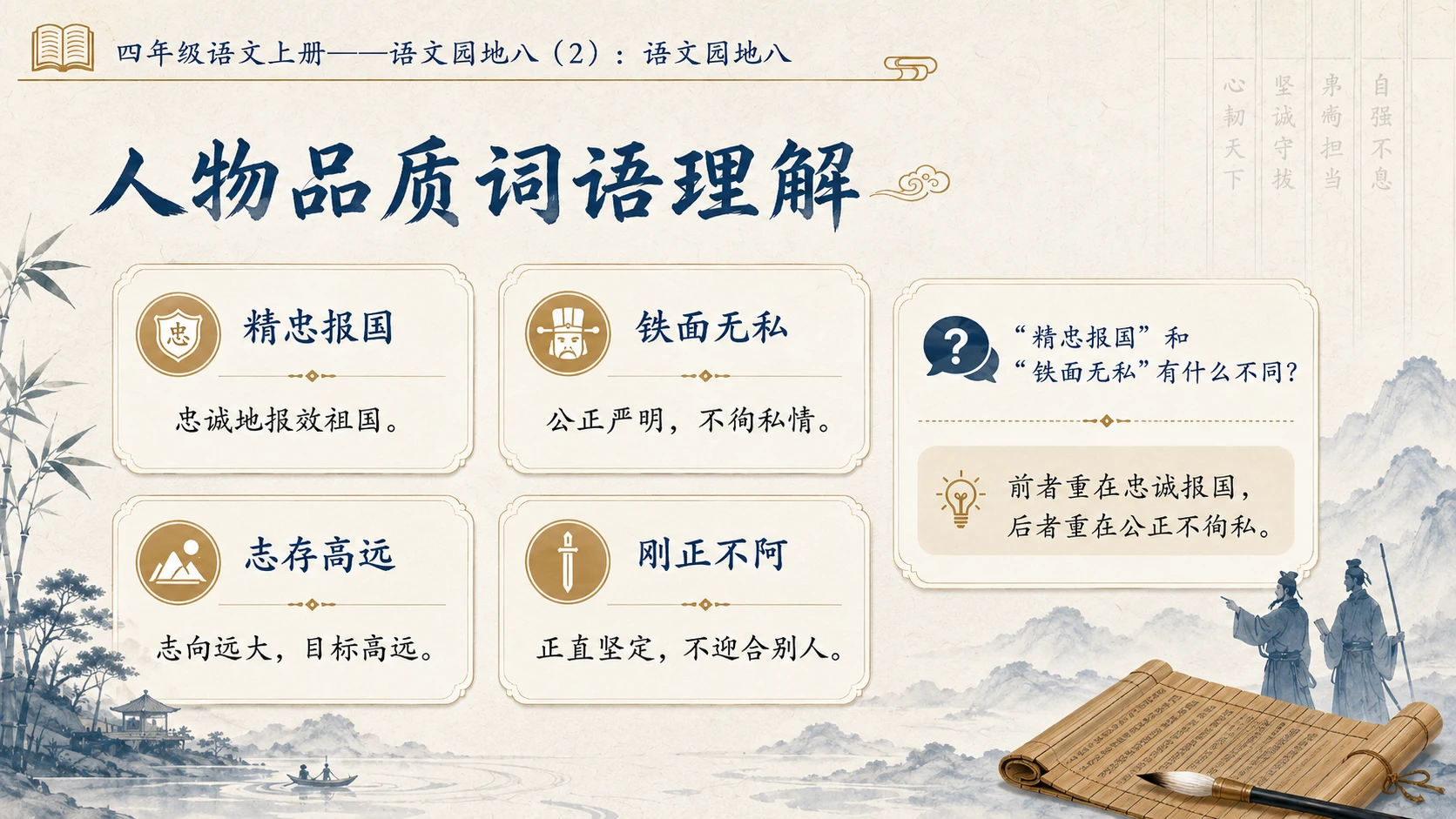 小学六年制统编教材系列课件——四年级语文上册：语文园地八（2） - 预览图10