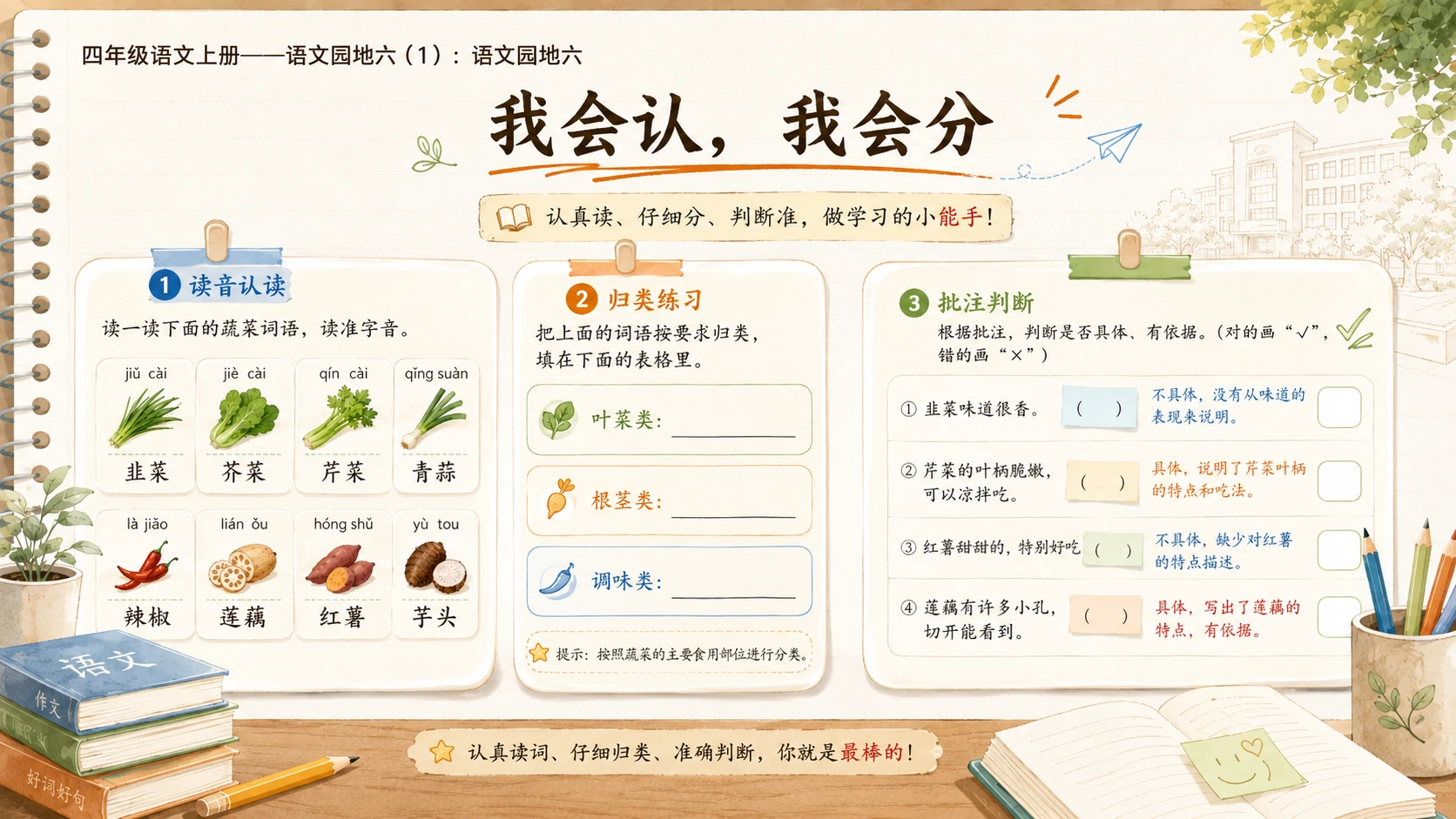 小学六年制统编教材系列课件——四年级语文上册：语文园地六（1） - 预览图11