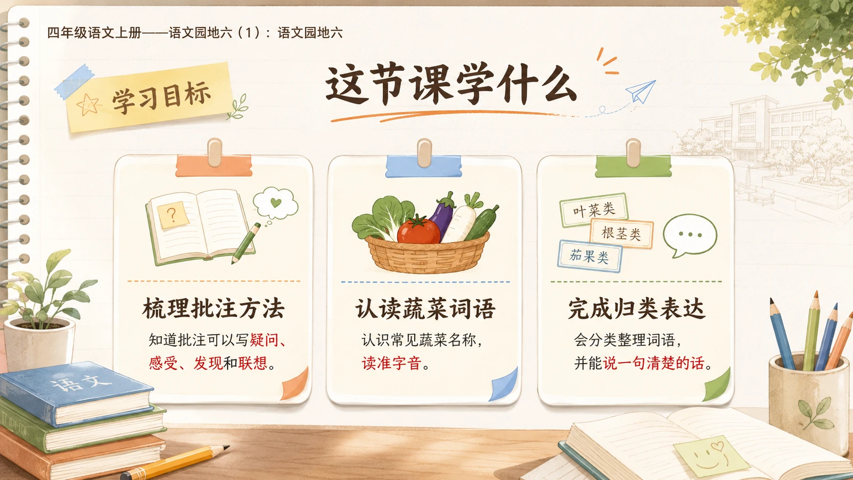 小学六年制统编教材系列课件——四年级语文上册：语文园地六（1） - 预览图2