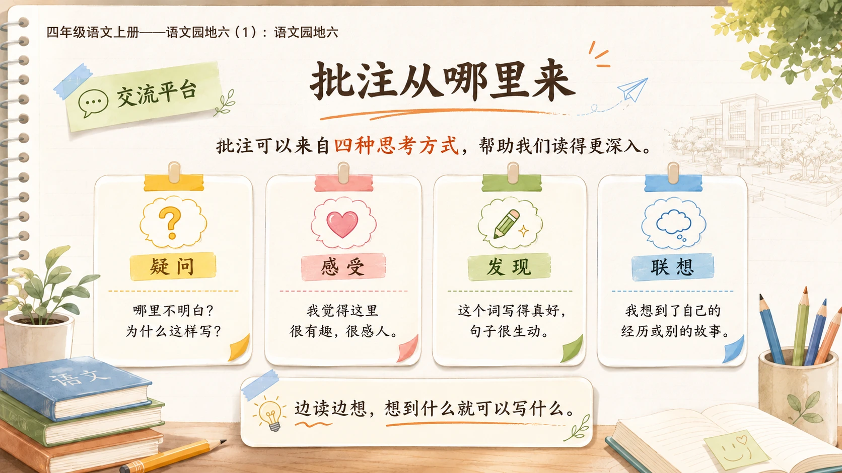 小学六年制统编教材系列课件——四年级语文上册：语文园地六（1） - 预览图4