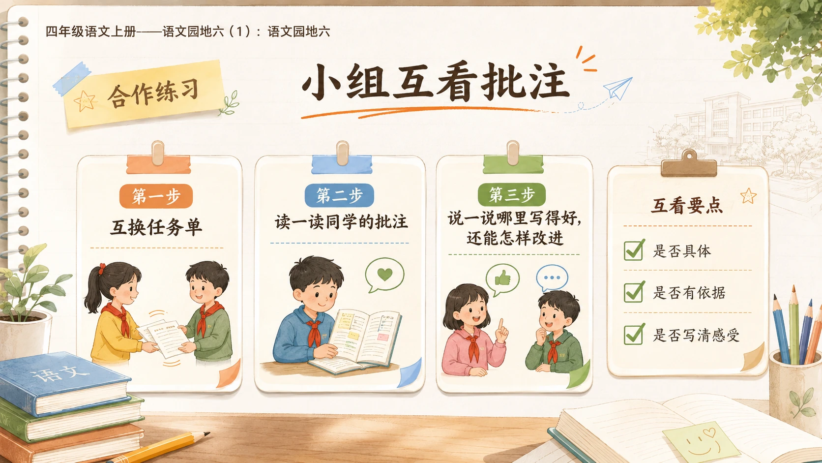 小学六年制统编教材系列课件——四年级语文上册：语文园地六（1） - 预览图6