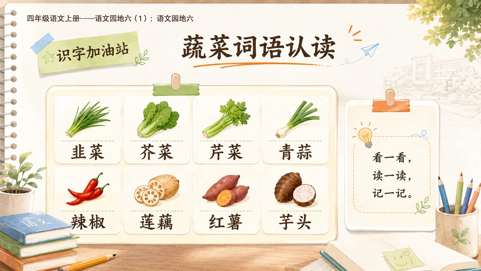 小学六年制统编教材系列课件——四年级语文上册：语文园地六（1） - 预览图7